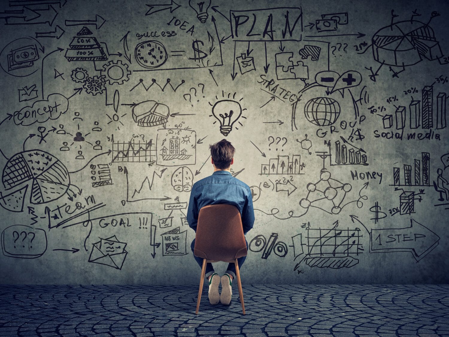 Back view of freelancer man sitting in front of wall with strategy and creating a plan.